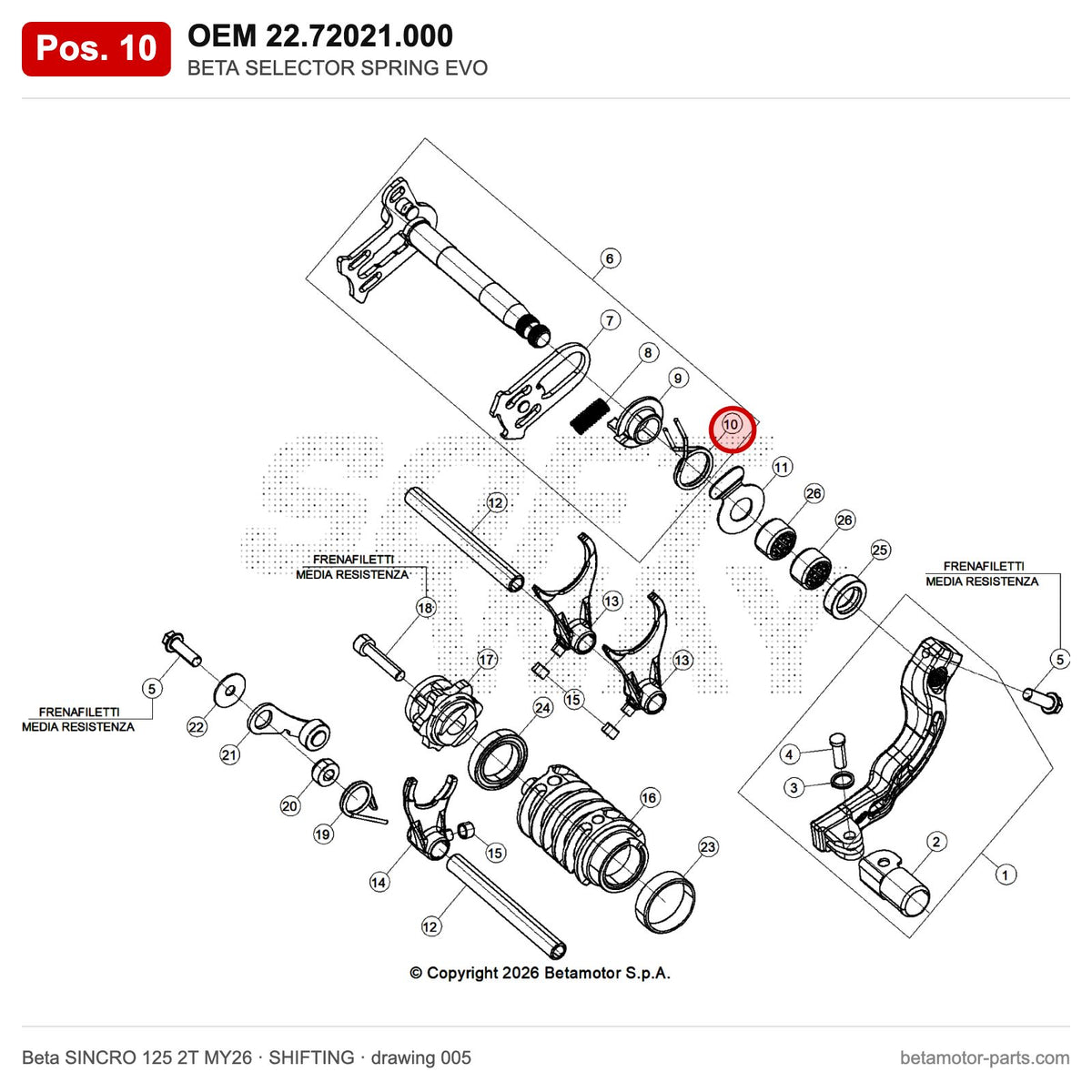 BETA SELECTOR SPRING EVO – OEM 22.72021.000, position 10 on the Beta SINCRO 125 2T MY26 shifting drawing