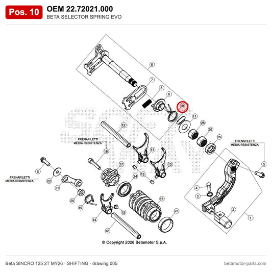 BETA SELECTOR SPRING EVO – OEM 22.72021.000, position 10 on the Beta SINCRO 125 2T MY26 shifting drawing
