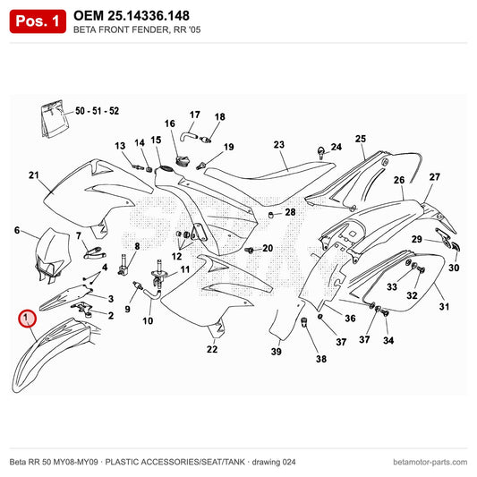 BETA FRONT FENDER, RR '05 – OEM 25.14336.148, position 1 on the Beta RR 50 MY08-MY09 plastic accessories/seat/tank drawing