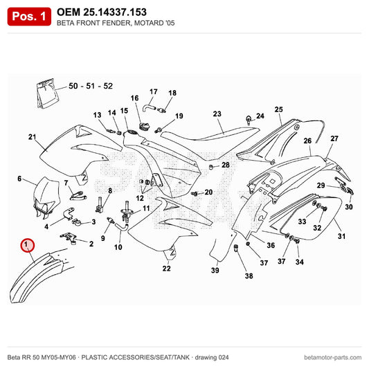 BETA FRONT FENDER, MOTARD '05 – OEM 25.14337.153, position 1 on the Beta RR 50 MY05-MY06 plastic accessories/seat/tank drawing