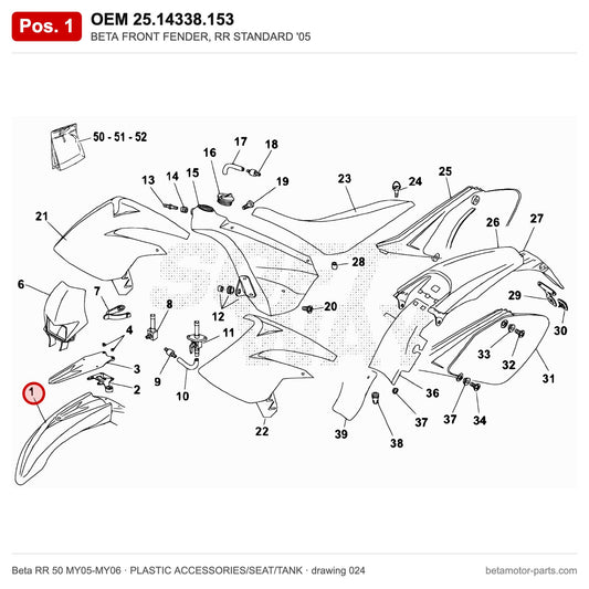BETA FRONT FENDER, RR STANDARD '05 – OEM 25.14338.153, position 1 on the Beta RR 50 MY05-MY06 plastic accessories/seat/tank drawing
