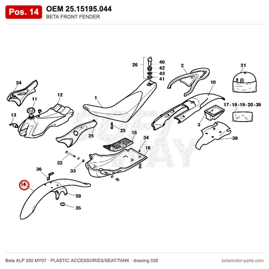BETA FRONT FENDER – OEM 25.15195.044, position 14 on the Beta ALP 200 MY07 plastic accessories/seat/tank drawing