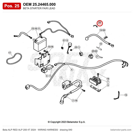 BETA STARTER FAIR LEAD – OEM 25.24465.000, position 25 on the Beta ALP RED ALP 200 4T 2024 wiring harness drawing