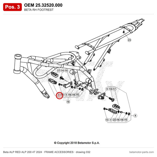 BETA RH FOOTREST – OEM 25.32520.000, position 3 on the Beta ALP RED ALP 200 4T 2024 frame accessories drawing
