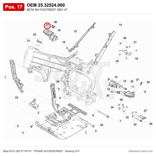 BETA RH FOOTREST, REV 4T – OEM 25.32524.000, position 17 on the Beta EVO 250 4T MY10 frame accessories drawing
