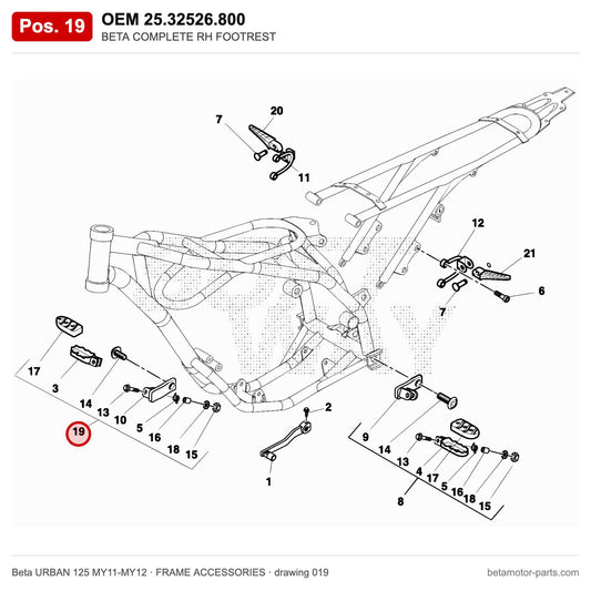 BETA COMPLETE RH FOOTREST – OEM 25.32526.800, position 19 on the Beta URBAN 125 MY11-MY12 frame accessories drawing