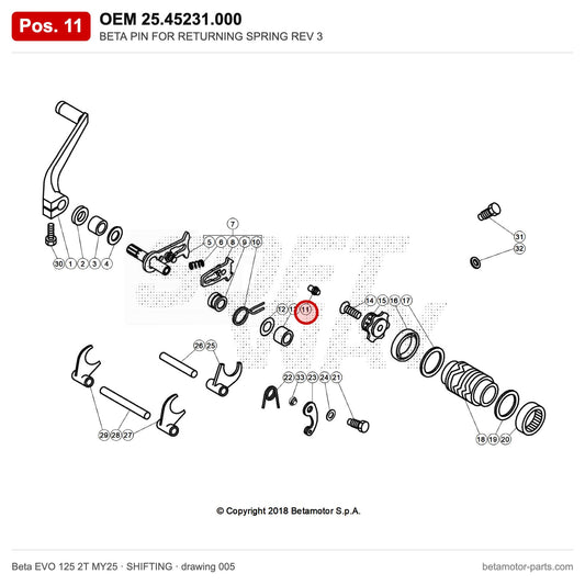 BETA PIN FOR RETURNING SPRING REV 3 – OEM 25.45231.000, position 11 on the Beta EVO 125 2T MY25 shifting drawing