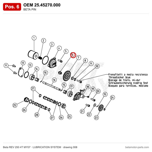 BETA PIN – OEM 25.45270.000, position 6 on the Beta REV 250 4T MY07 lubrication system drawing