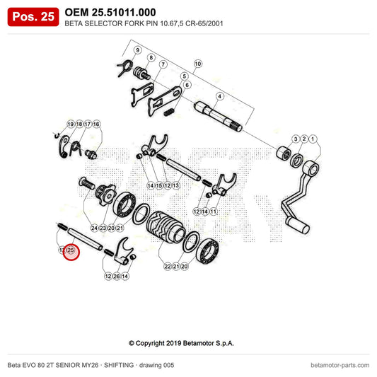 BETA SELECTOR FORK PIN 10.67,5 CR-65/2001 – OEM 25.51011.000, position 25 on the Beta EVO 80 2T SENIOR MY26 shifting drawing