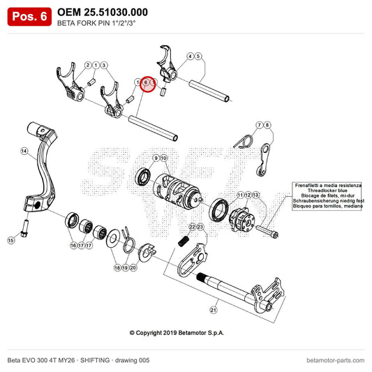 BETA FORK PIN 1°/2°/3° – OEM 25.51030.000, position 6 on the Beta EVO 300 4T MY26 shifting drawing