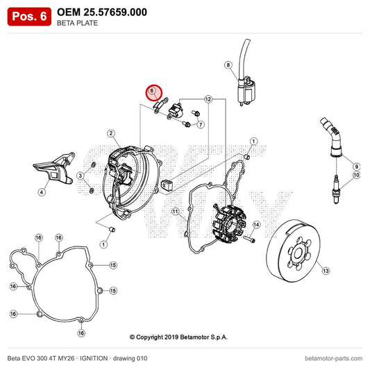 BETA PLATE – OEM 25.57659.000, position 6 on the Beta EVO 300 4T MY26 ignition drawing