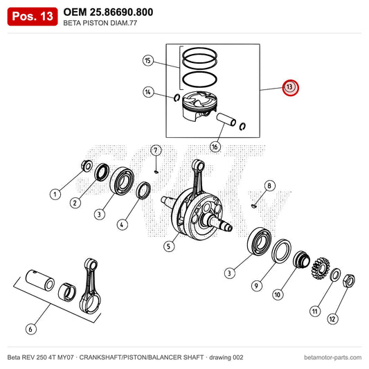 BETA PISTON DIAM.77 – OEM 25.86690.800, position 13 on the Beta REV 250 4T MY07 crankshaft/piston/balancer shaft drawing