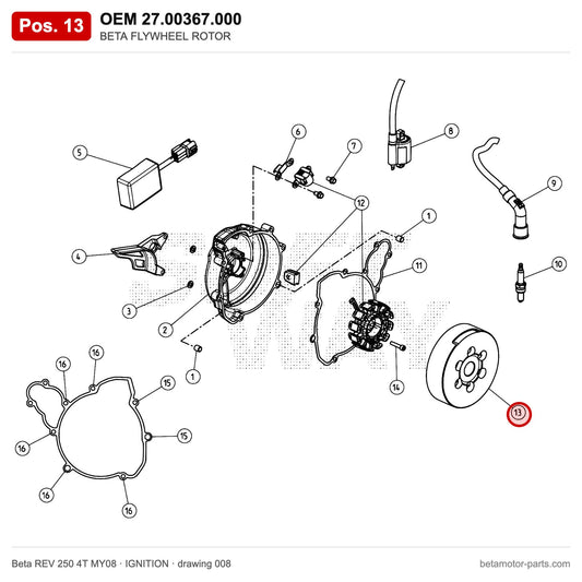 BETA FLYWHEEL ROTOR – OEM 27.00367.000, position 13 on the Beta REV 250 4T MY08 ignition drawing