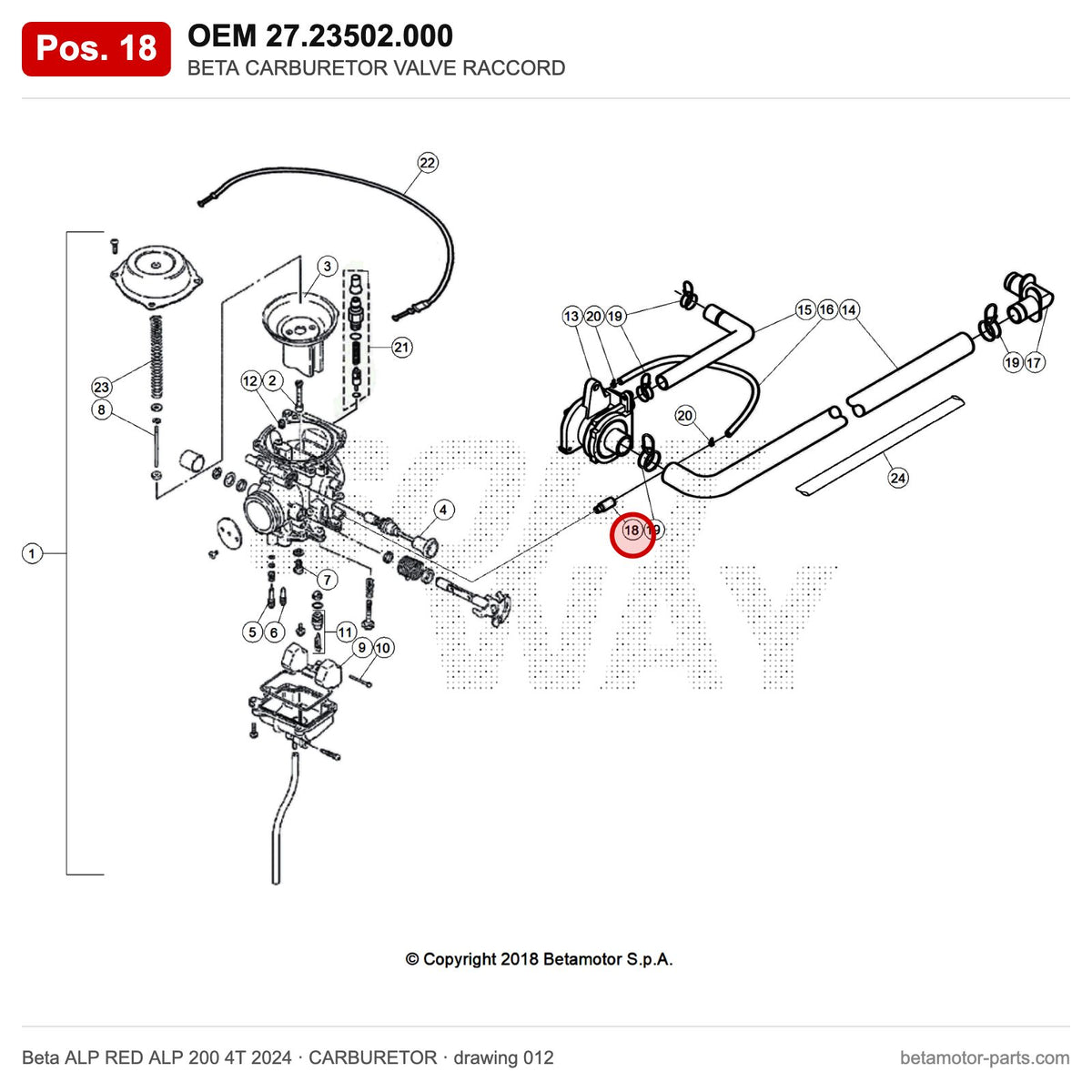BETA CARBURETOR VALVE RACCORD – OEM 27.23502.000, position 18 on the Beta ALP RED ALP 200 4T 2024 carburetor drawing