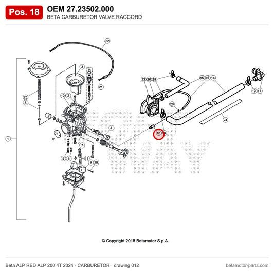 BETA CARBURETOR VALVE RACCORD – OEM 27.23502.000, position 18 on the Beta ALP RED ALP 200 4T 2024 carburetor drawing