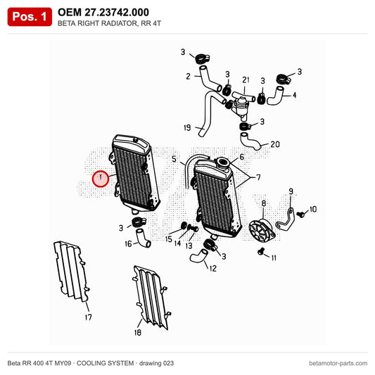 BETA RIGHT RADIATOR, RR 4T – OEM 27.23742.000, position 1 on the Beta RR 400 4T MY09 cooling system drawing