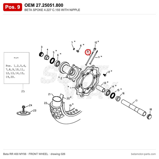 BETA SPOKE 4.227 C.155 WITH NIPPLE – OEM 27.25051.800, position 9 on the Beta RR 400 MY06 front wheel drawing
