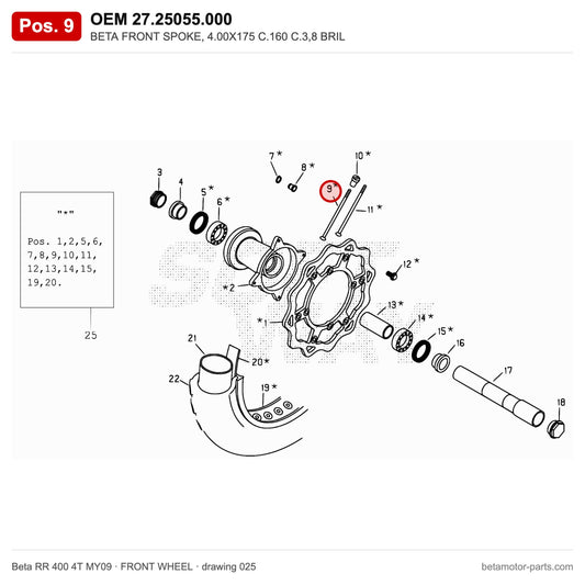 BETA FRONT SPOKE, 4.00X175 C.160 C.3,8 BRIL – OEM 27.25055.000, position 9 on the Beta RR 400 4T MY09 front wheel drawing