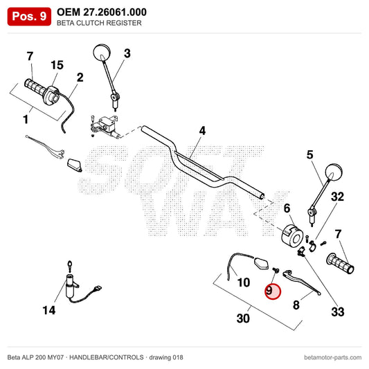 BETA CLUTCH REGISTER – OEM 27.26061.000, shown on the Beta ALP 200 MY07 handlebar/controls drawing