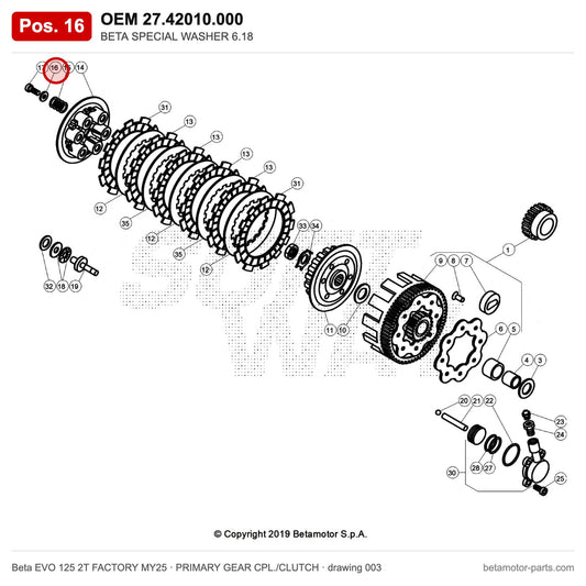 BETA SPECIAL WASHER 6.18 – OEM 27.42010.000, position 16 on the Beta EVO 125 2T FACTORY MY25 primary gear cpl./clutch drawing