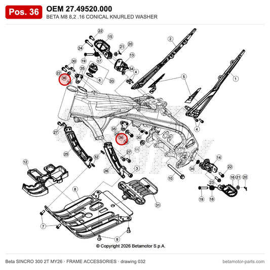 BETA M8 8,2 .16 CONICAL KNURLED WASHER – OEM 27.49520.000, position 36 on the Beta SINCRO 300 2T MY26 frame accessories drawing