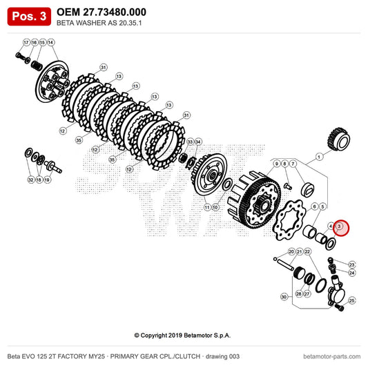 BETA WASHER AS 20.35.1 – OEM 27.73480.000, position 3 on the Beta EVO 125 2T FACTORY MY25 primary gear cpl./clutch drawing