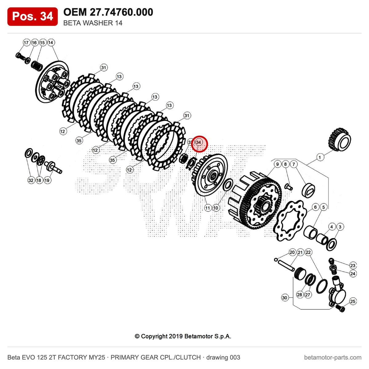 BETA WASHER 14 – OEM 27.74760.000, position 34 on the Beta EVO 125 2T FACTORY MY25 primary gear cpl./clutch drawing