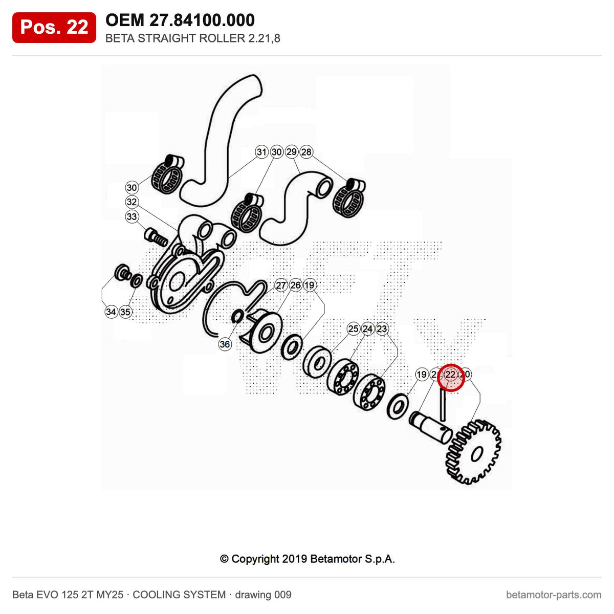 BETA STRAIGHT ROLLER 2.21,8 – OEM 27.84100.000, position 22 on the Beta EVO 125 2T MY25 cooling system drawing