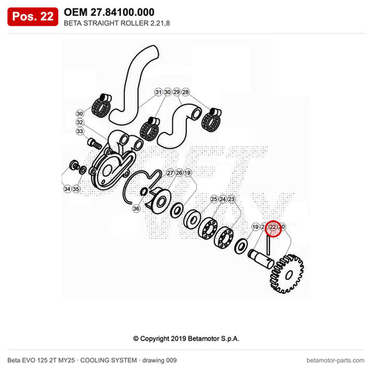 BETA STRAIGHT ROLLER 2.21,8 – OEM 27.84100.000, position 22 on the Beta EVO 125 2T MY25 cooling system drawing