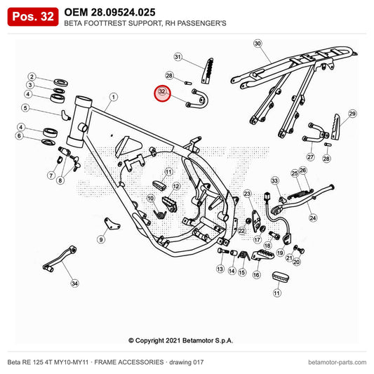 BETA FOOTTREST SUPPORT, RH PASSENGER'S – OEM 28.09524.025, position 32 on the Beta RE 125 4T MY10-MY11 frame accessories drawing