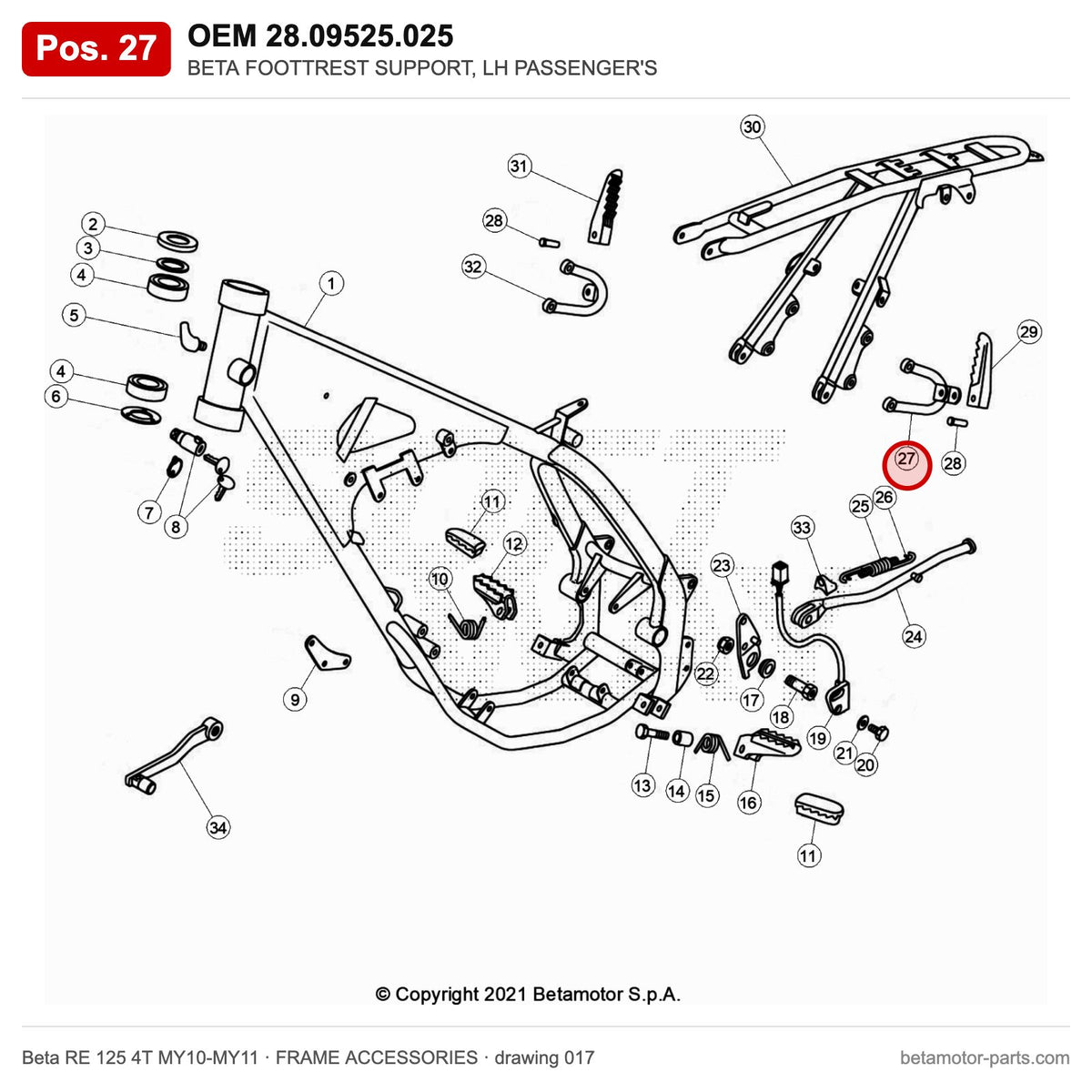 BETA FOOTTREST SUPPORT, LH PASSENGER'S – OEM 28.09525.025, position 27 on the Beta RE 125 4T MY10-MY11 frame accessories drawing