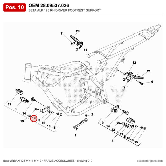BETA ALP 125 RH DRIVER FOOTREST SUPPORT – OEM 28.09537.026, position 10 on the Beta URBAN 125 MY11-MY12 frame accessories drawing