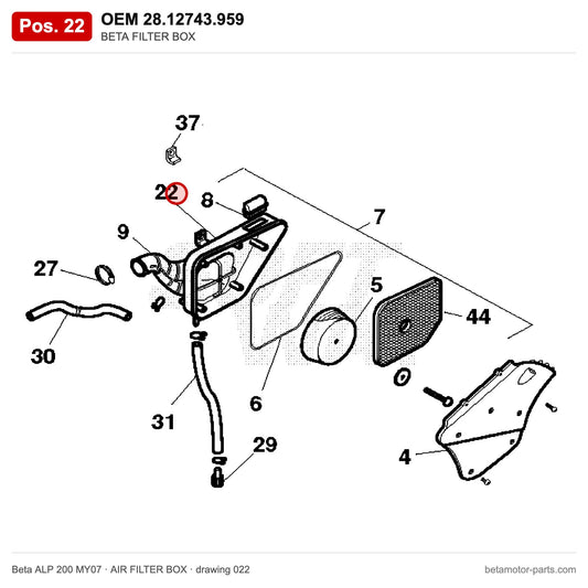 BETA FILTER BOX – OEM 28.12743.959, position 22 on the Beta ALP 200 MY07 air filter box drawing