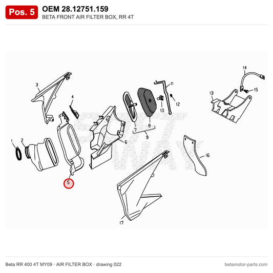 BETA FRONT AIR FILTER BOX, RR 4T – OEM 28.12751.159, position 5 on the Beta RR 400 4T MY09 air filter box drawing