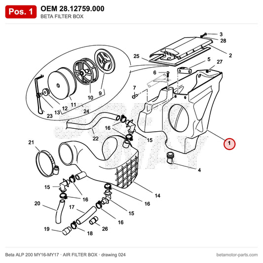 BETA FILTER BOX – OEM 28.12759.000, position 1 on the Beta ALP 200 MY16-MY17 air filter box drawing