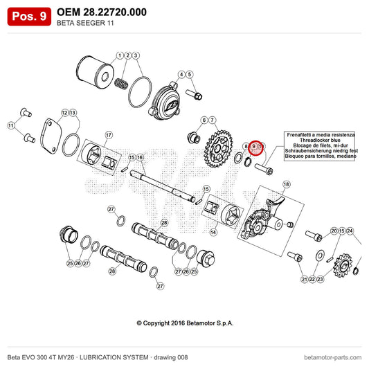 BETA SEEGER 11 – OEM 28.22720.000, position 9 on the Beta EVO 300 4T MY26 lubrication system drawing