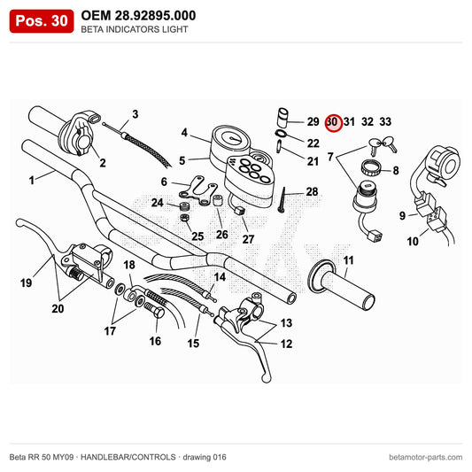 BETA INDICATORS LIGHT – OEM 28.92895.000, position 30 on the Beta RR 50 MY09 handlebar/controls drawing