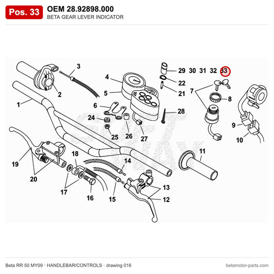 BETA GEAR LEVER INDICATOR – OEM 28.92898.000, position 33 on the Beta RR 50 MY09 handlebar/controls drawing