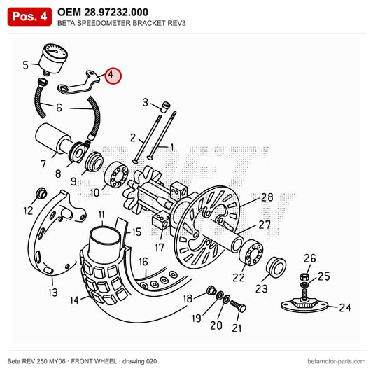 BETA SPEEDOMETER BRACKET REV3 – OEM 28.97232.000, position 4 on the Beta REV 250 MY06 front wheel drawing