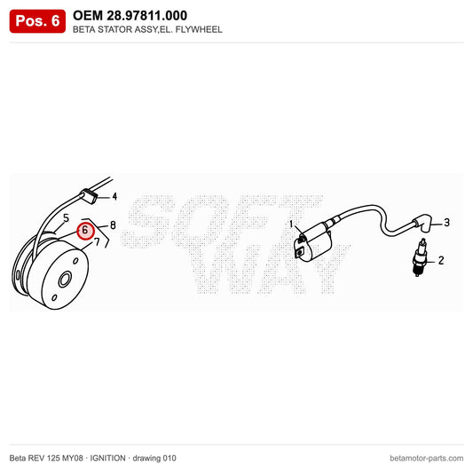 BETA STATOR ASSY,EL. FLYWHEEL – OEM 28.97811.000, position 6 on the Beta REV 125 MY08 ignition drawing