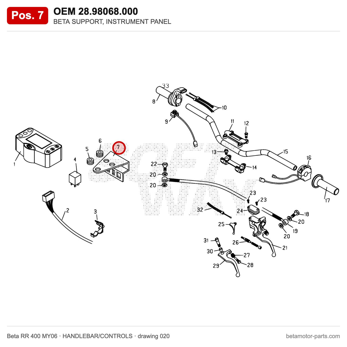 BETA SUPPORT, INSTRUMENT PANEL – OEM 28.98068.000, position 7 on the Beta RR 400 MY06 handlebar/controls drawing