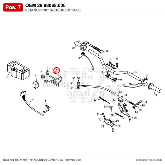 BETA SUPPORT, INSTRUMENT PANEL – OEM 28.98068.000, position 7 on the Beta RR 400 MY06 handlebar/controls drawing