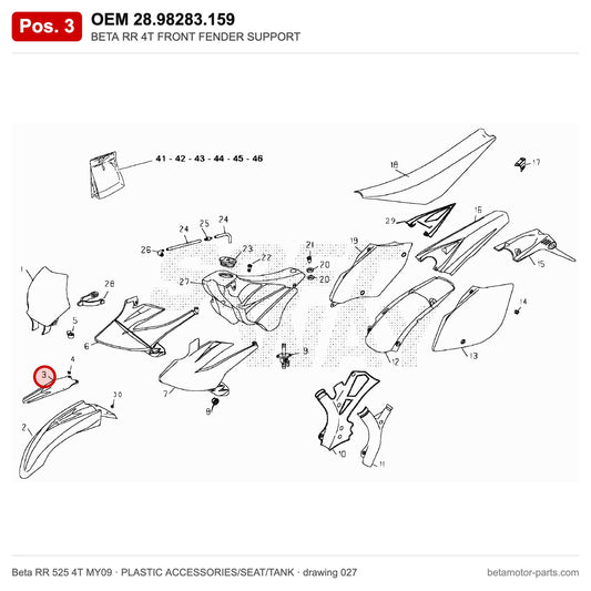 BETA RR 4T FRONT FENDER SUPPORT – OEM 28.98283.159, position 3 on the Beta RR 525 4T MY09 plastic accessories/seat/tank drawing