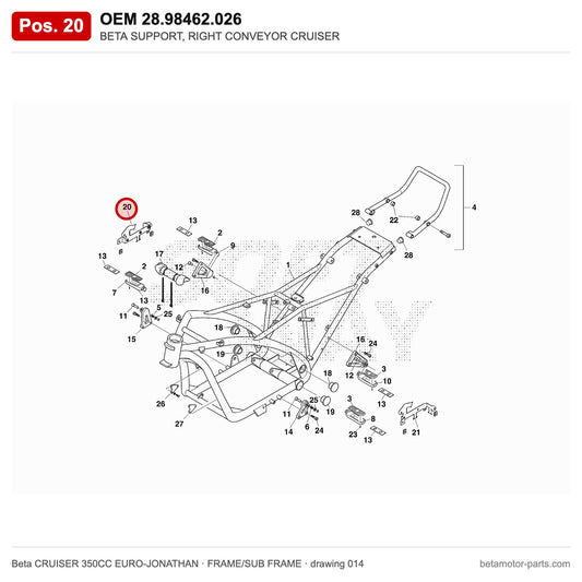 BETA SUPPORT, RIGHT CONVEYOR CRUISER – OEM 28.98462.026, position 20 on the Beta CRUISER 350CC EURO-JONATHAN frame/sub frame drawing