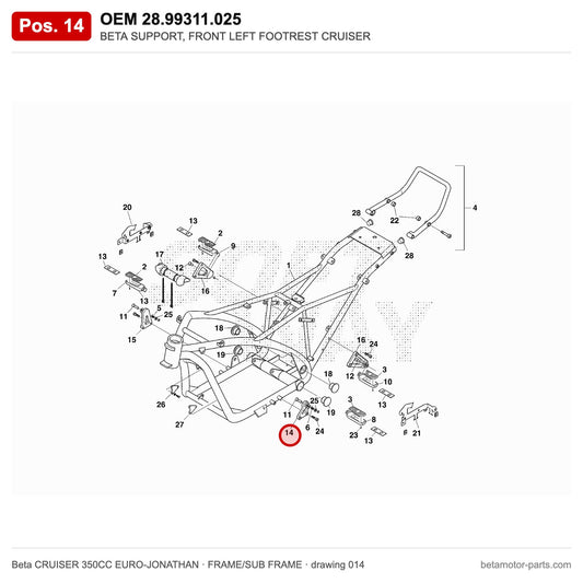 BETA SUPPORT, FRONT LEFT FOOTREST CRUISER – OEM 28.99311.025, position 14 on the Beta CRUISER 350CC EURO-JONATHAN frame/sub frame drawing
