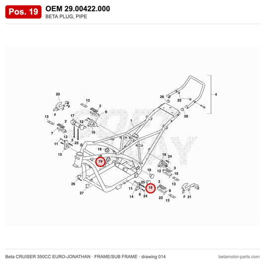 BETA PLUG, PIPE – OEM 29.00422.000, position 19 on the Beta CRUISER 350CC EURO-JONATHAN frame/sub frame drawing