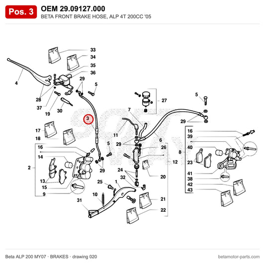 BETA FRONT BRAKE HOSE, ALP 4T 200CC '05 – OEM 29.09127.000, position 3 on the Beta ALP 200 MY07 brakes drawing