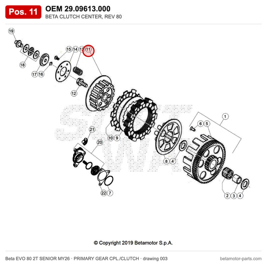 BETA CLUTCH CENTER, REV 80 – OEM 29.09613.000, position 11 on the Beta EVO 80 2T SENIOR MY26 primary gear cpl./clutch drawing