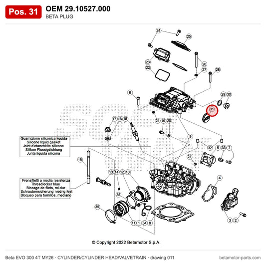 BETA PLUG – OEM 29.10527.000, position 31 on the Beta EVO 300 4T MY26 cylinder/cylinder head/valvetrain drawing