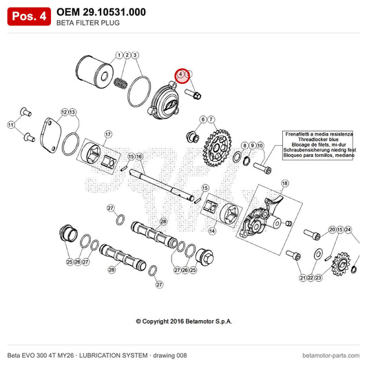 BETA FILTER PLUG – OEM 29.10531.000, position 4 on the Beta EVO 300 4T MY26 lubrication system drawing